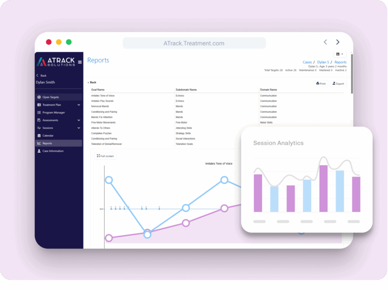 ATrack Solutions reports screen listing goals by subdomain and domain with a multi-series progress graph below, and a session analytics bar chart panel overlaid