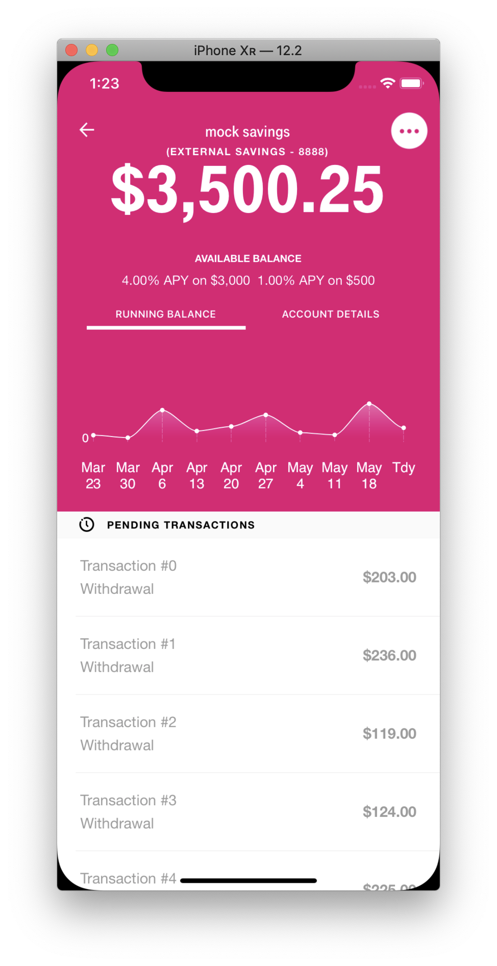 T-Mobile Money account details